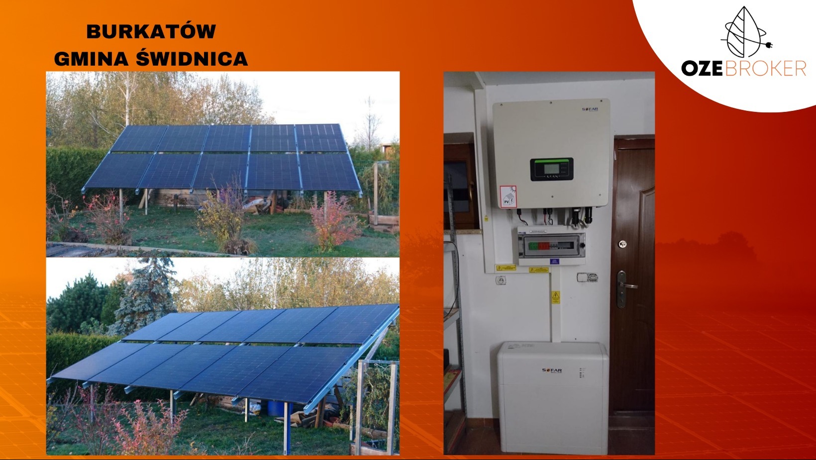 Dwa ujęcia instalacji z paneli słonecznych na zewnątrz budynku, obok widoczny inwerter i magazyn energii wewnątrz pomieszczenia z białą ścianą i brązowymi drzwiami.