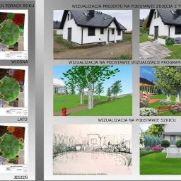 Grafika rastrowa, coś w czym czuje się dobrze 