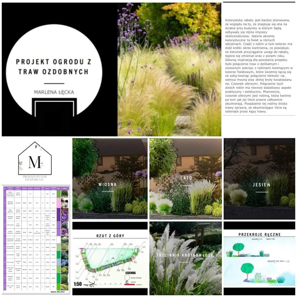 Uproszczone wizualizacje i szkice ręczne