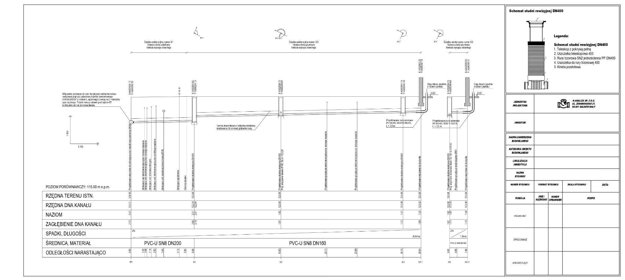 Schemat instalacji sanitarnej z oznaczeniami rzędnych terenu, dna kanału i odległości. Widoczne przekroje rur PVC-U SN8 DN200 i DN160 oraz studnia rewizyjna DN400.