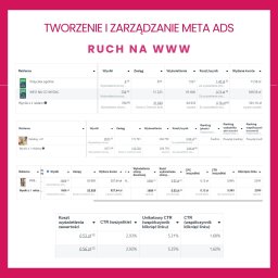 Kurs marketingu Lublin 4