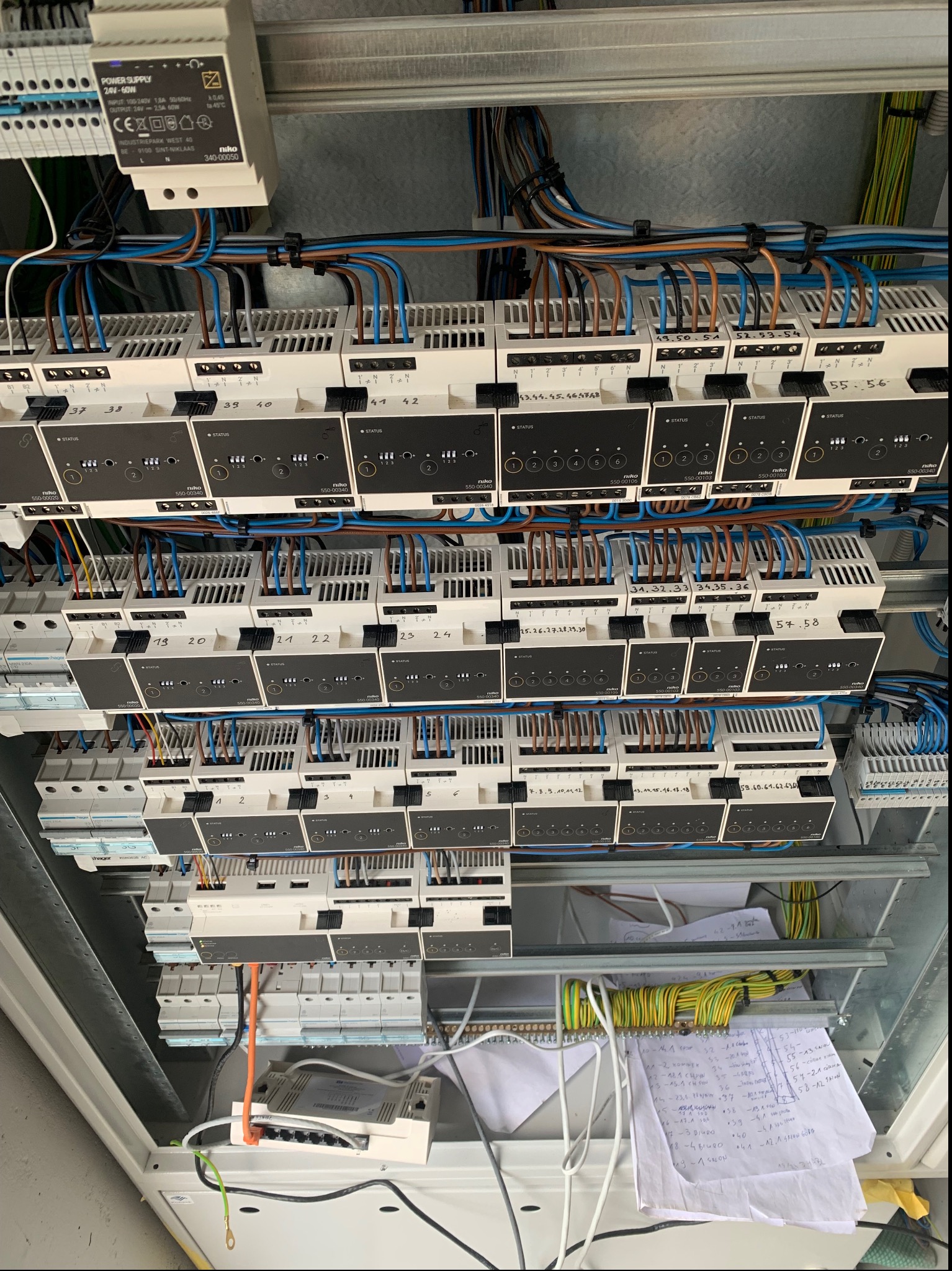 Rozdzielnica elektryczna z modułami sterującymi Niko i Hager, widoczne okablowanie, zasilacz 24V i notatki z opisem obwodów.