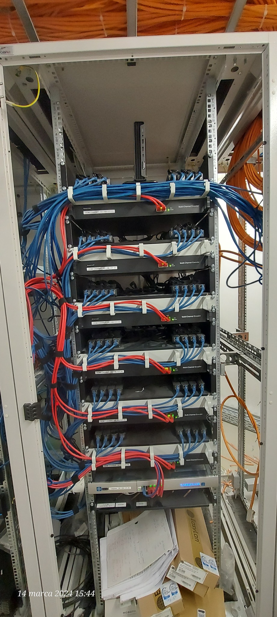 Regał serwerowy z zainstalowanymi urządzeniami Multi-Channel Encoder, okablowanie w kolorach niebieskim i czerwonym, widoczne etykiety i adresy IP, na dole regału kartony i dokumenty.