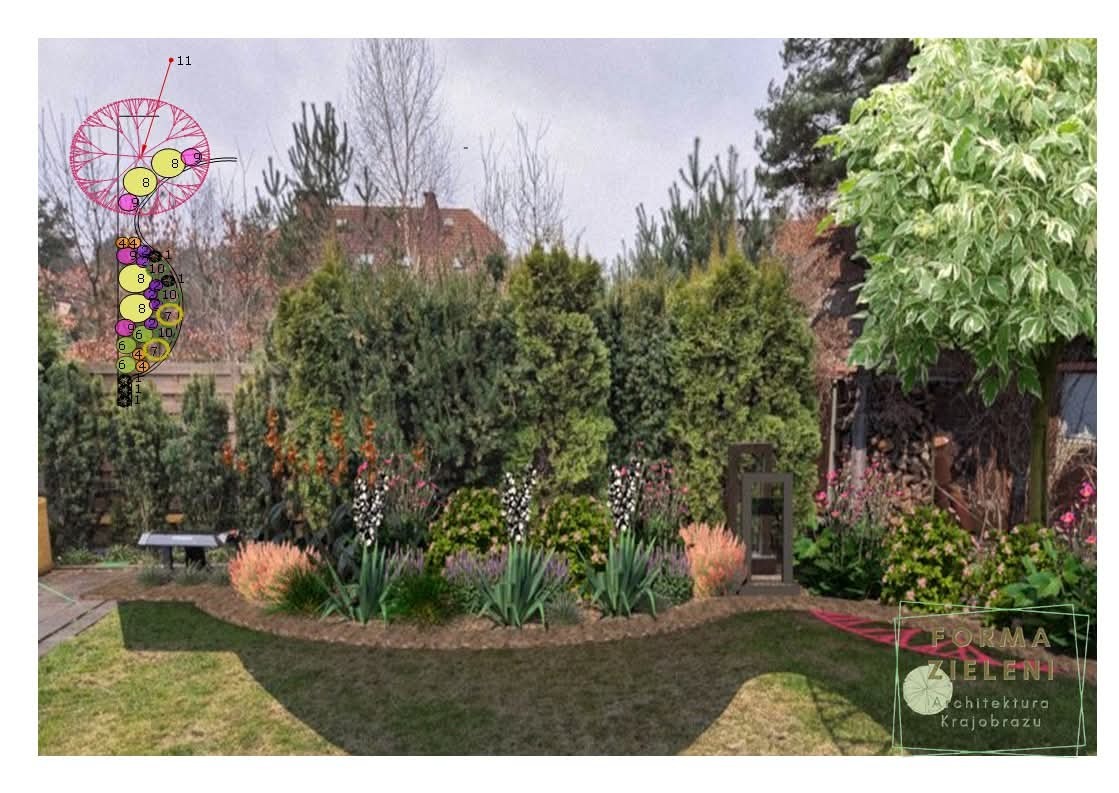 Plan ogrodu z nasadzeniami: tuje, kwiaty, trawnik. Grafika z numeracją roślin. Widoczny fragment domu w tle. Logotyp firmy w prawym dolnym rogu.
