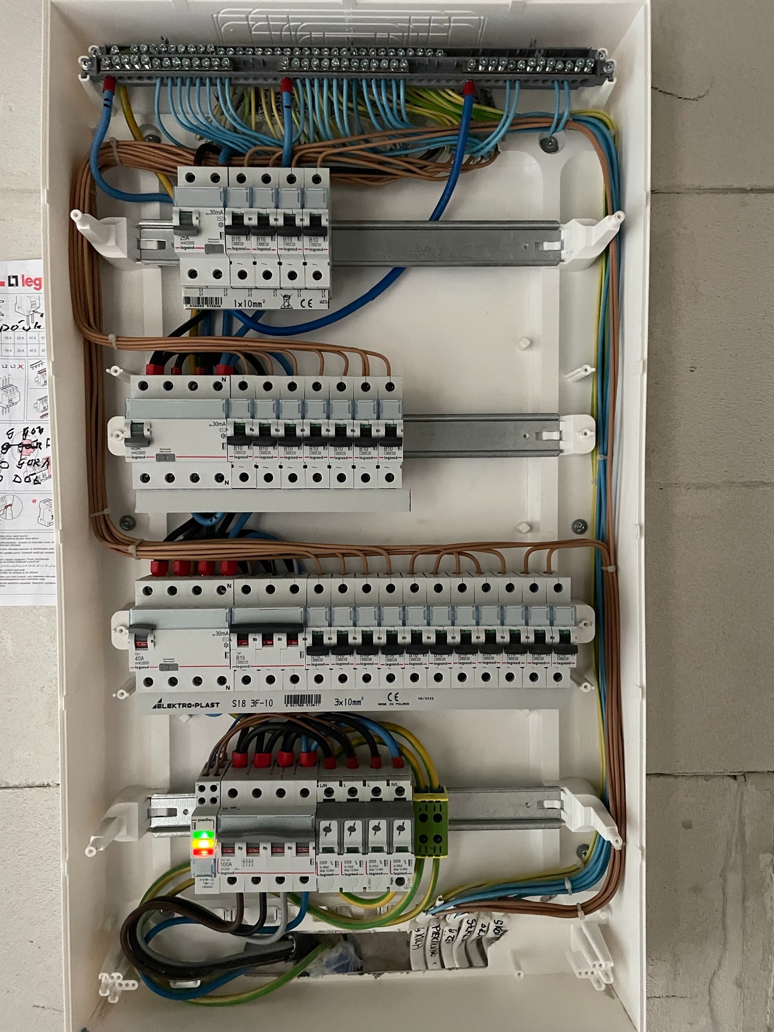 Rozdzielnica elektryczna w obudowie z widocznymi bezpiecznikami, przewodami o różnych kolorach i przekrojach, listwami zaciskowymi oraz naklejką z instrukcją Legrand po lewej stronie.