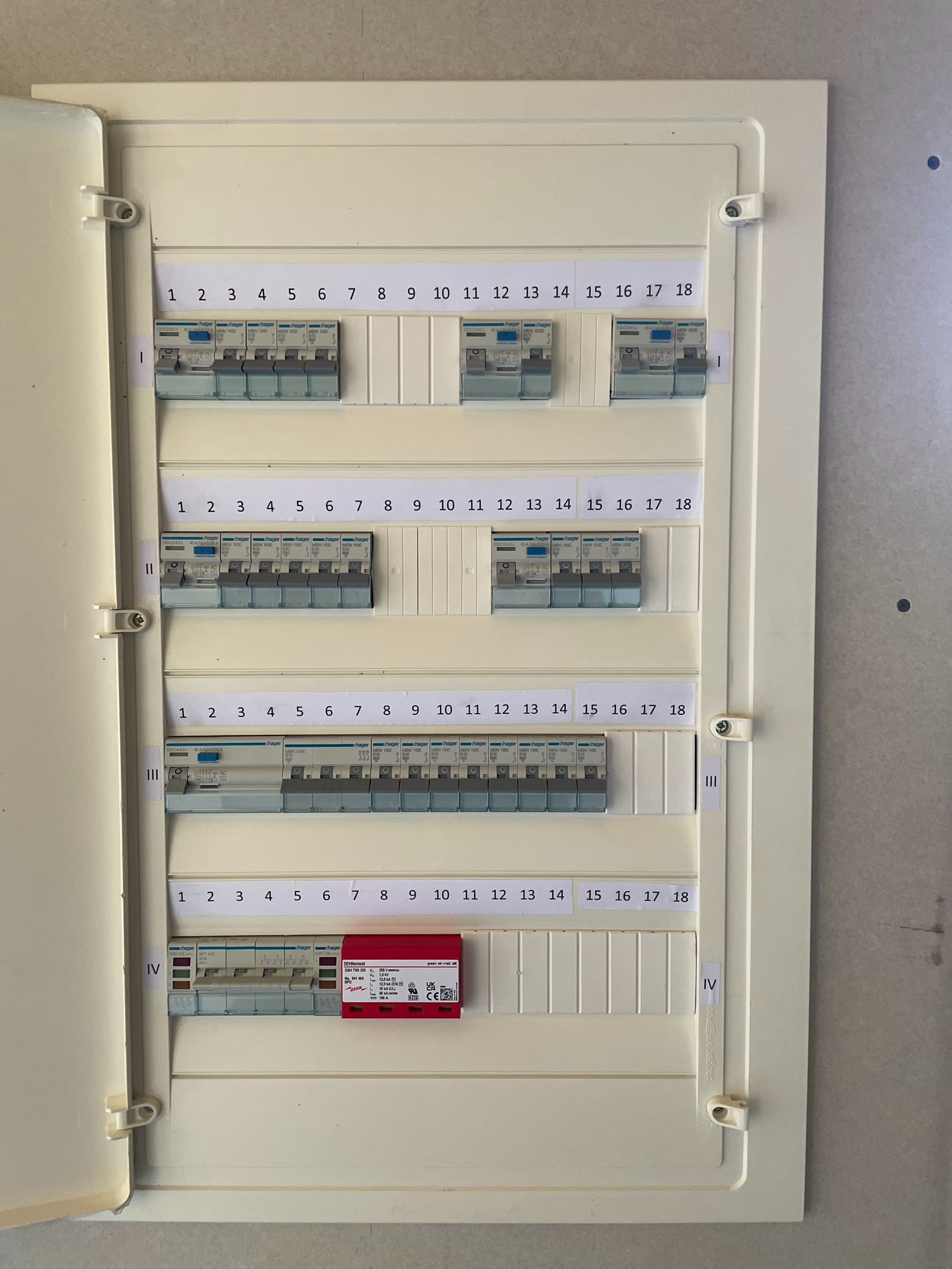 Otwarta skrzynka elektryczna z bezpiecznikami i numeracją, widoczne cztery rzędy z różnymi zabezpieczeniami, w tym czerwony ogranicznik przepięć na dole.