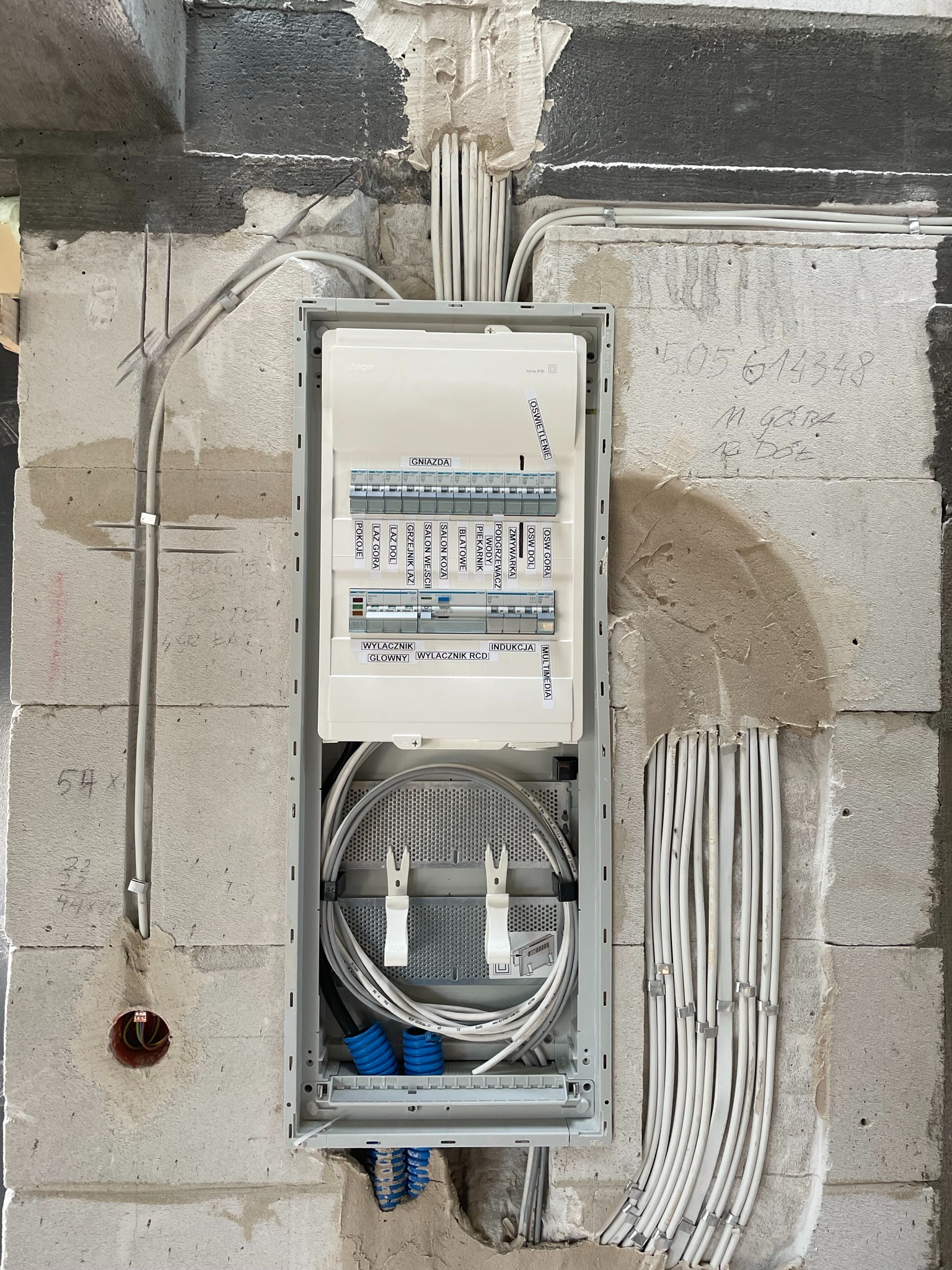 Rozdzielnia elektryczna w surowym stanie, widoczne kable wchodzące do skrzynki, etykiety z opisem obwodów, ściana z betonu komórkowego z widocznymi bruzdami na przewody.