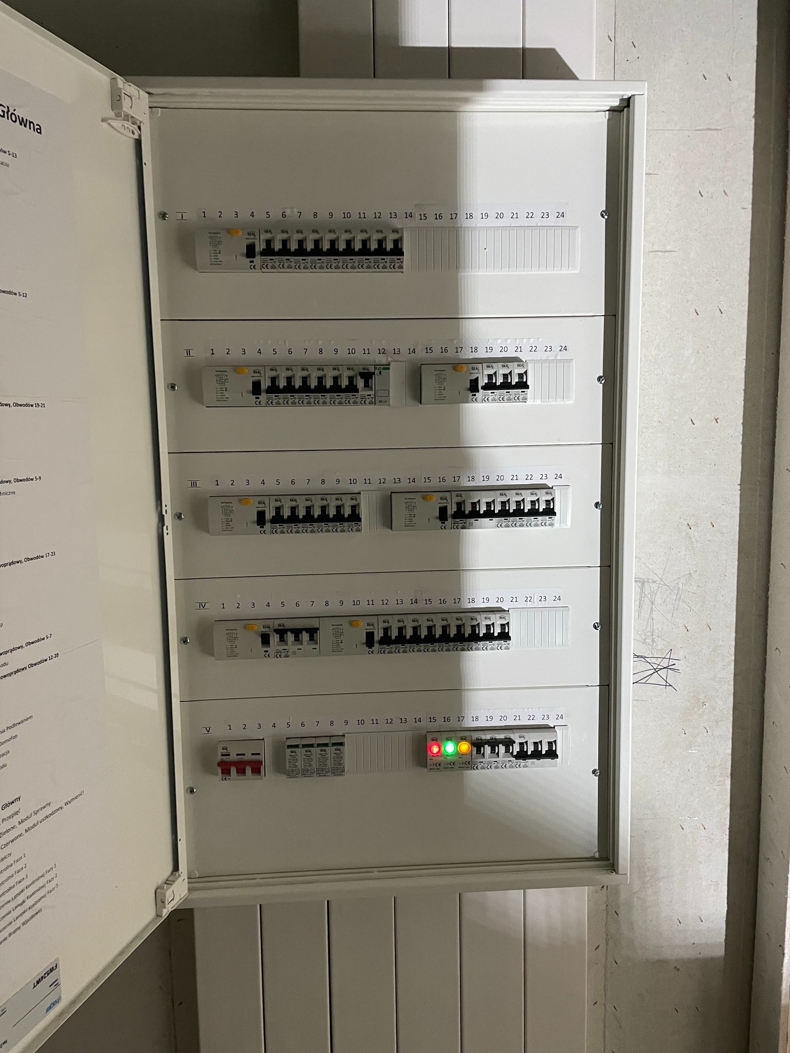 Otwarta skrzynka elektryczna z bezpiecznikami, widoczne diody sygnalizacyjne, etykiety opisujące obwody, surowa ściana w tle.