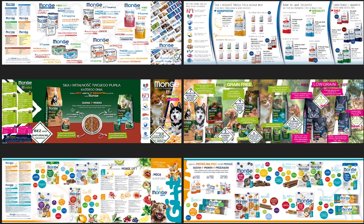 Kompilacja plakatów i ulotek reklamowych karmy dla psów i kotów marki Monge, prezentujących różne linie produktowe, smaki i korzyści dla zwierząt, z uwzględnieniem zarówno suchej, jak i mokrej...