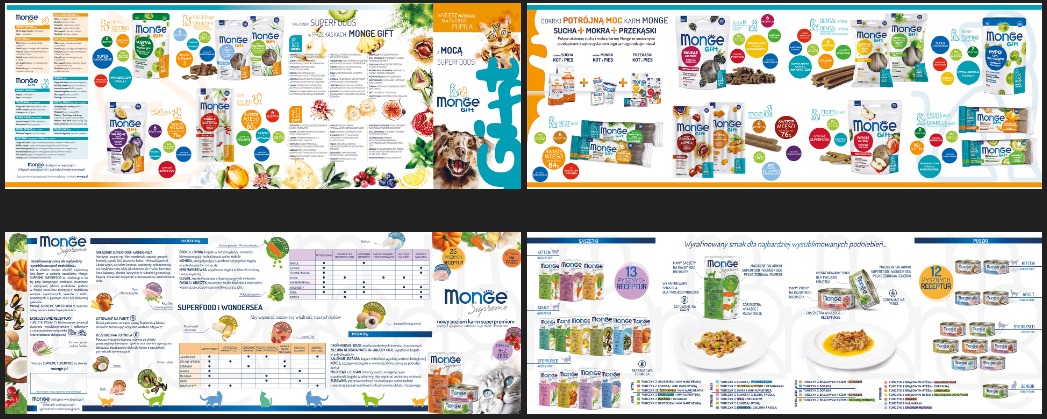 Kompilacja materiałów reklamowych karmy dla zwierząt Monge, prezentująca różnorodne produkty, składniki superfoods, tabele porównawcze i informacje o smakach, z wizerunkami psów i kotów.