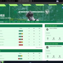 Tworzenie stron internetowych Konin 1