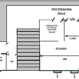 Sesja biznesowa Łódź 3