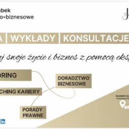Grafika reklamowa Centrum rozwojowo-biznesowego InsideMe J&R Kozubek, oferującego szkolenia, wykłady, konsultacje i sesje 1:1 z zakresu mentoringu, coachingu kariery, doradztwa biznesowego i porad...