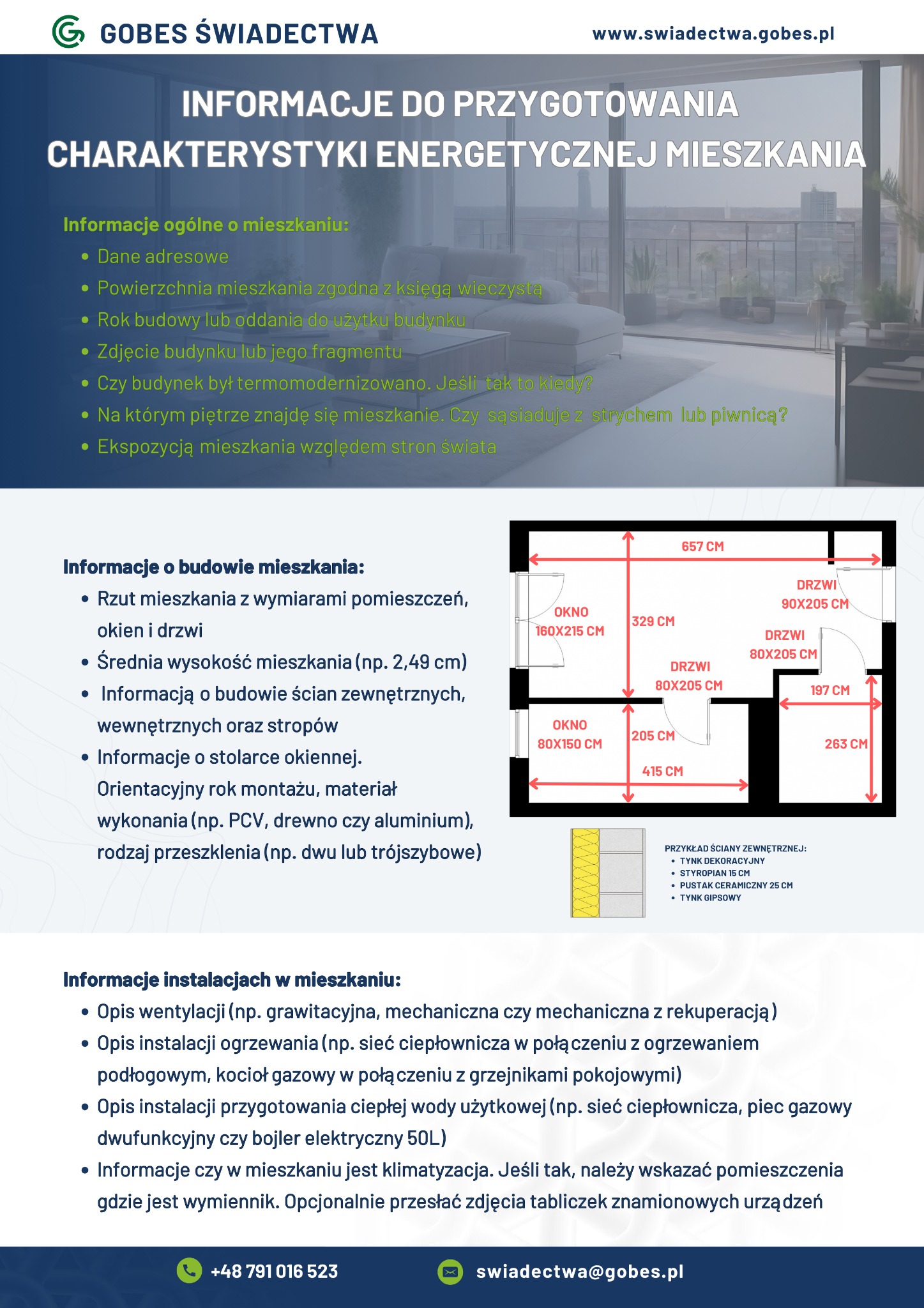 Infografika z listą informacji potrzebnych do przygotowania charakterystyki energetycznej mieszkania, zawierająca rzut mieszkania z wymiarami okien i drzwi oraz przykład ściany zewnętrznej.