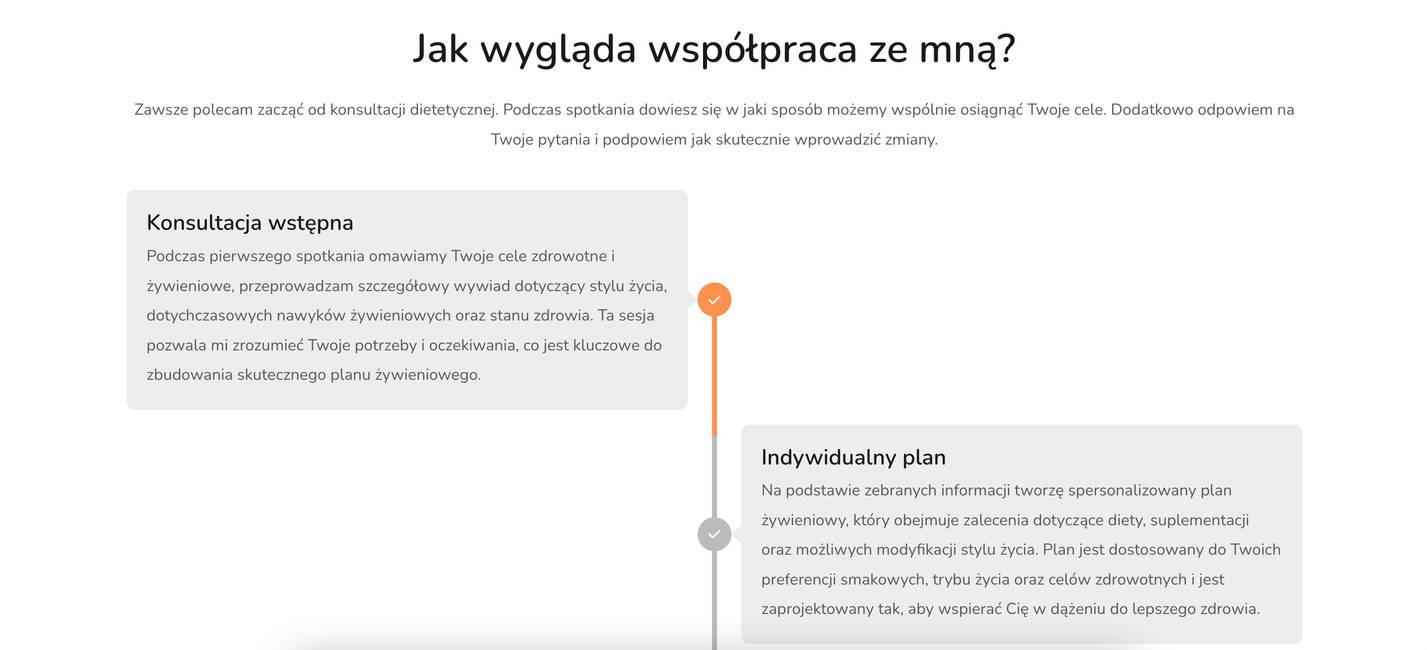 Grafika przedstawiająca opis procesu współpracy z dietetykiem, z wyszczególnieniem konsultacji wstępnej i indywidualnego planu żywieniowego.