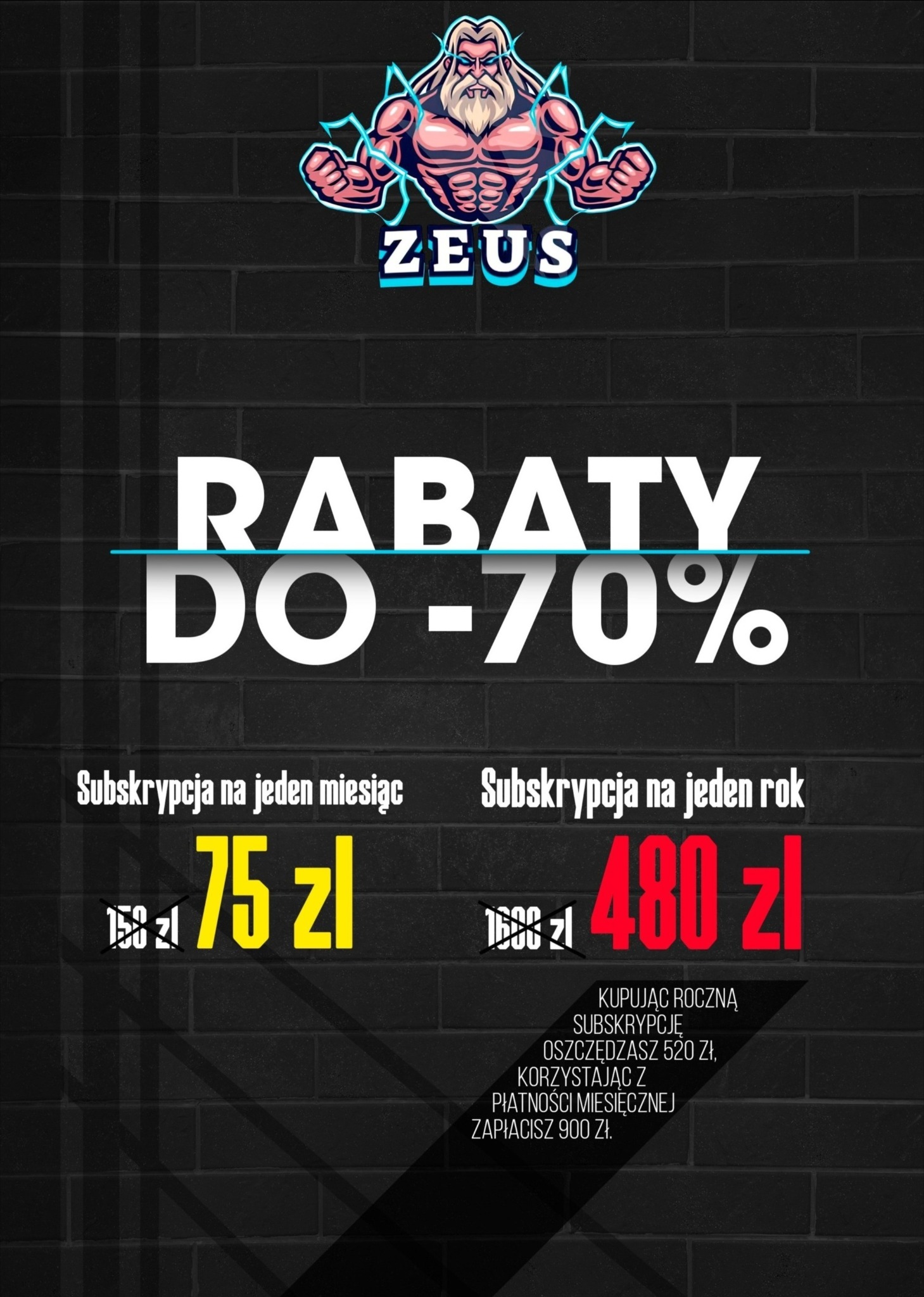 Grafika reklamowa siłowni Zeus z informacją o rabatach do 70% na subskrypcje miesięczne i roczne, prezentowana na tle czarnej ściany z cegieł.
