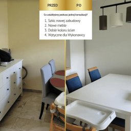 Projektowanie mieszkania Warszawa 1