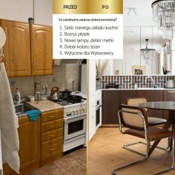 Projektowanie mieszkania Warszawa 2