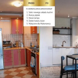 Projektowanie mieszkania Warszawa 4