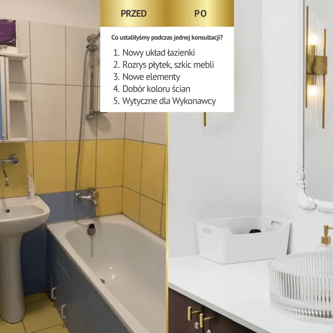 Porównanie łazienki przed i po: żółto-niebieska z wanną kontra nowoczesna z białą umywalką i złotymi akcentami, lista ustaleń z konsultacji pośrodku.