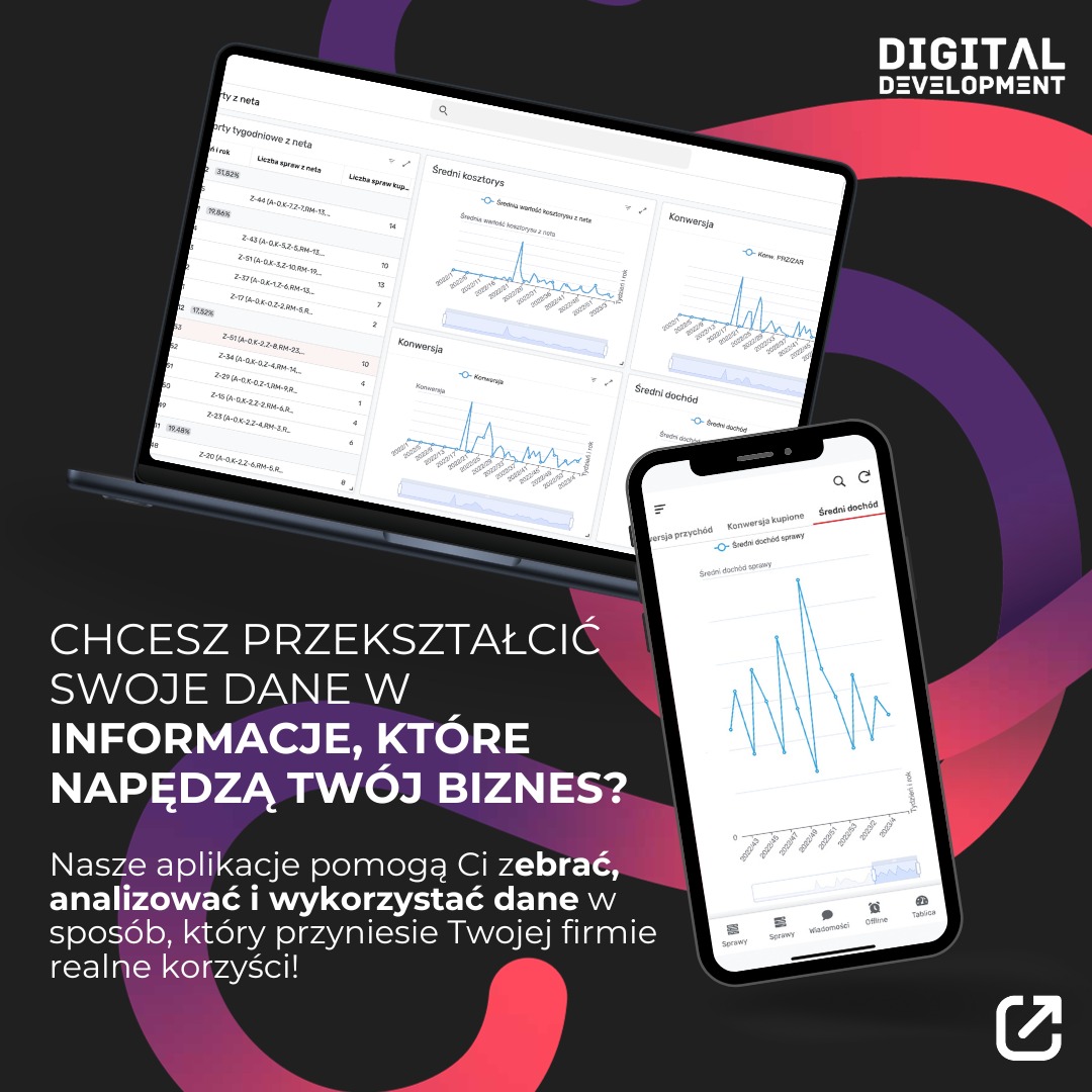 Aplikacja mobilna i tablet prezentujące wykresy danych biznesowych, wizualizacja średnich kosztorysów, konwersji i dochodów.