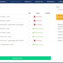 Tworzenie stron internetowych Toruń 4