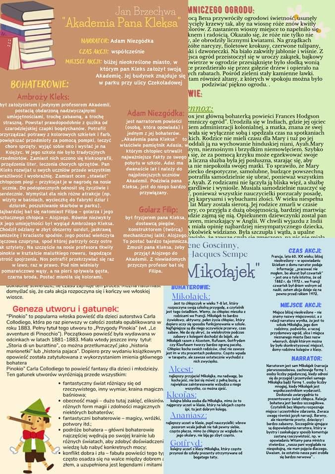 Pomoce naukowe -opracowania lektur i wierszy.