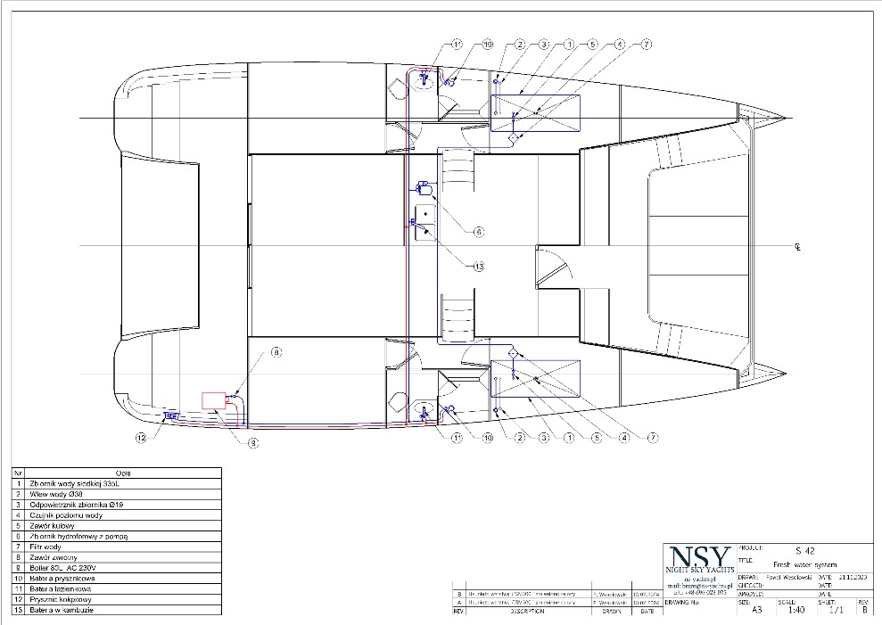 Schemat instalacji wodnej na jachcie, widok z góry, z opisem elementów i numeracją.