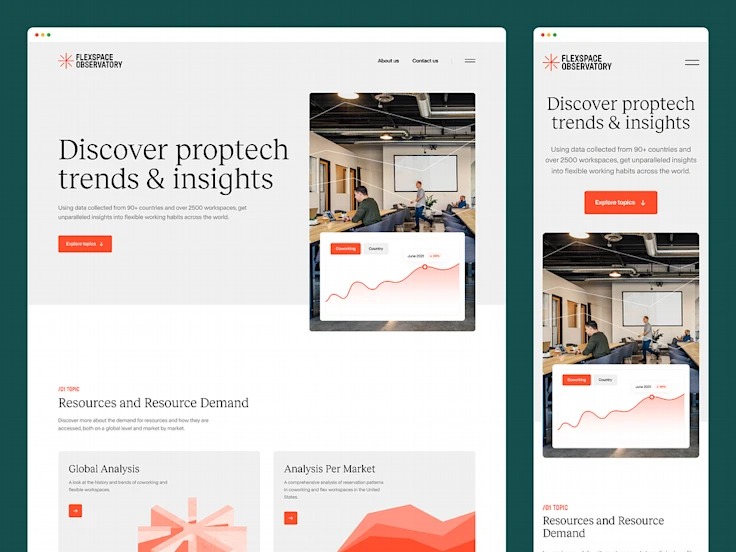 Responsywny układ strony internetowej Flexspace Observatory, prezentujący analizę trendów proptech, z widocznym wykresem danych i zdjęciem biura w tle.