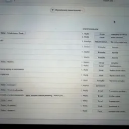Widok ekranu komputera prezentujący interfejs systemu automatyzującego procesy w e-commerce, z listą zdarzeń i wykonywanych akcji, takich jak wysyłanie e-maili, tworzenie przesyłek i faktur,...