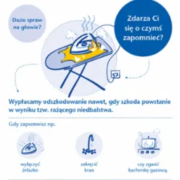 Warto pamiętać aby przed wyjazdem np. wakacyjnym posiadać ubezpieczenia mieszkania lub domu