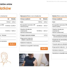Przykłady pakietów ubezpieczenia dla dorosłych w wieku 30 lat.

Podane kalkulacje są jedynie przykładem, na ostateczną wysokość składki wpływają takie czynniki jak:
stan zdrowia, dokładny wiek, tryb życia, sum ubezpieczenia, okresu trwania umowy głównej