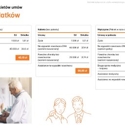 Przykłady pakietów ubezpieczenia dla dorosłych w wieku 40 lat.

Podane kalkulacje są jedynie przykładem, na ostateczną wysokość składki wpływają takie czynniki jak:
stan zdrowia, dokładny wiek, tryb życia, sum ubezpieczenia, okresu trwania umowy głównej