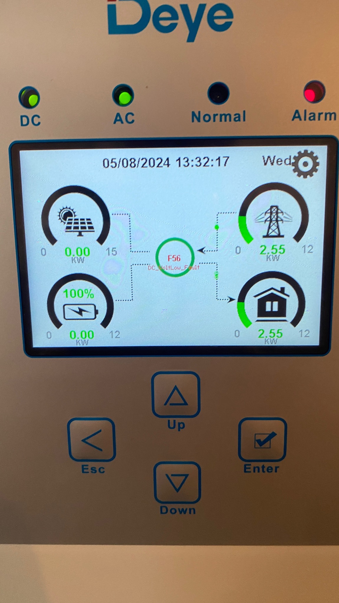 Ekran falownika Deye z aktualnymi odczytami produkcji energii słonecznej (0.00 kW), stanu naładowania baterii (100%), zużycia z sieci (2.55 kW) i zużycia w domu (2.55 kW), wyświetlający datę...