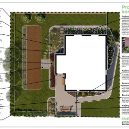 Projekt koncepcyjny ogrodu wiejskiego.