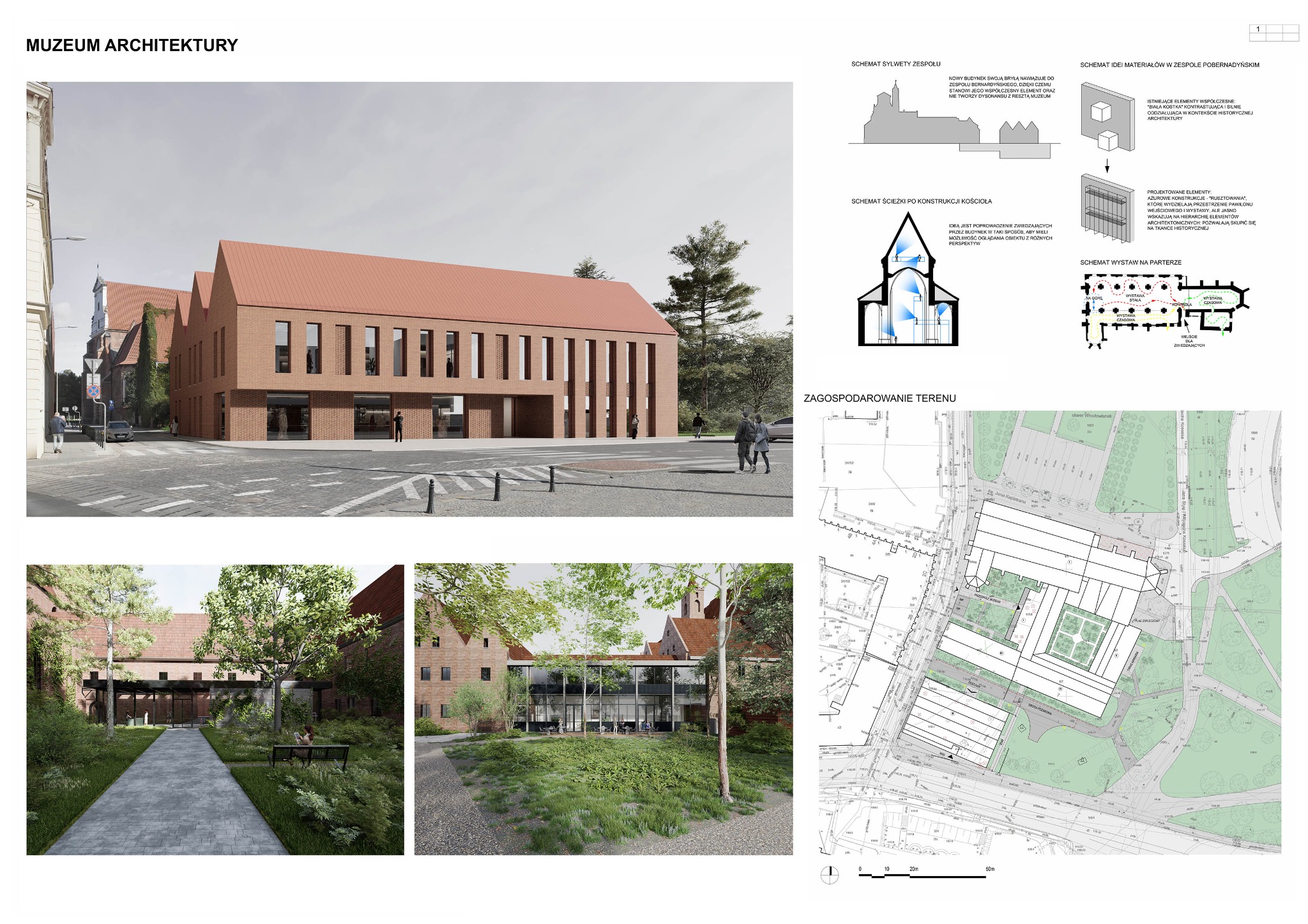 Wizualizacja projektu muzeum architektury: budynek z czerwonej cegły z wysokimi oknami, schematy sylwety zespołu, ścieżki po konstrukcji kościoła, idei materiałów i zagospodarowania terenu.