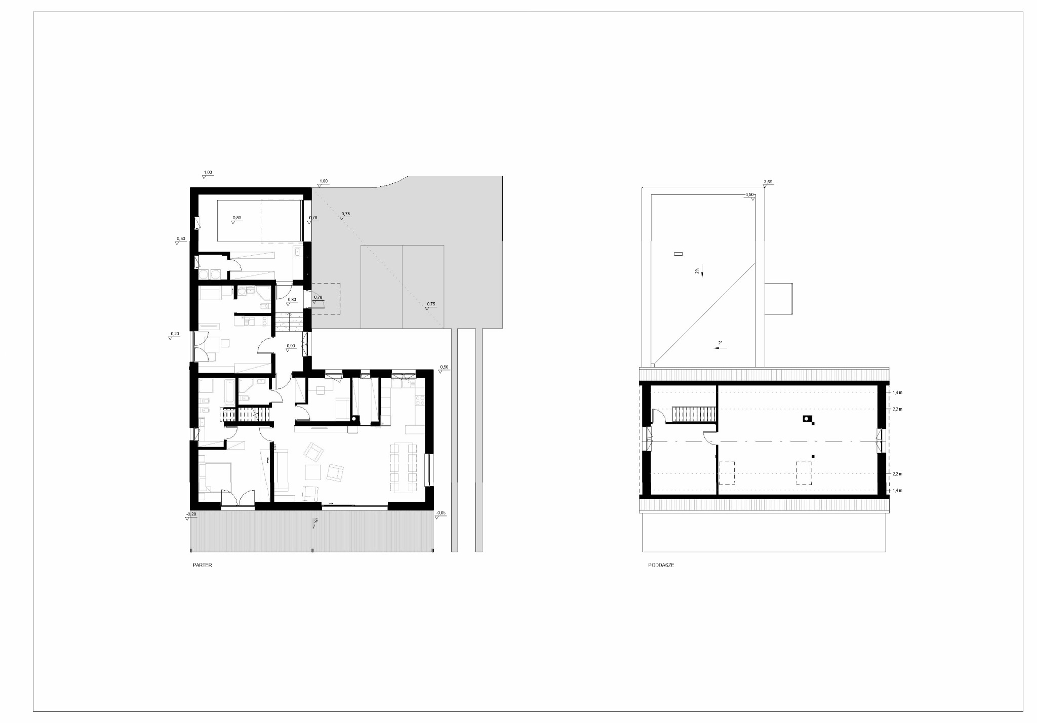 Rzuty domu (w budowie)