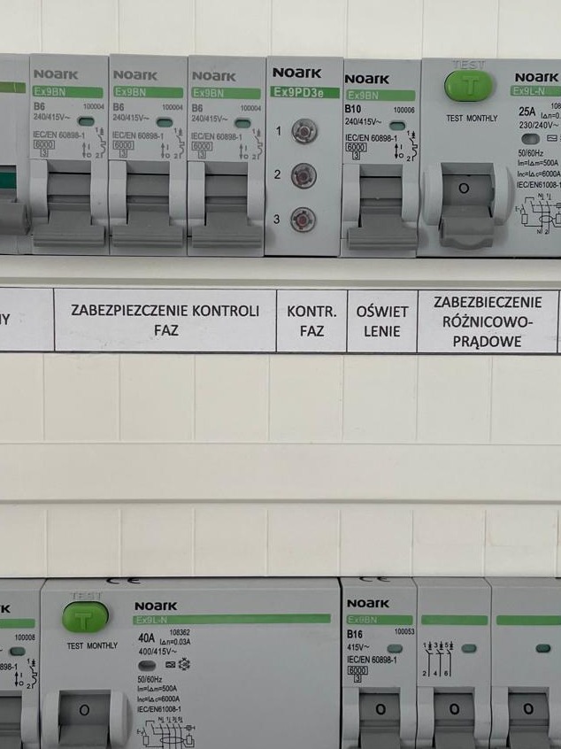 Rozdzielnica elektryczna z zamontowanymi bezpiecznikami Noark i opisami kategorii zabezpieczeń: kontroli faz, oświetlenie, różnicowoprądowe.