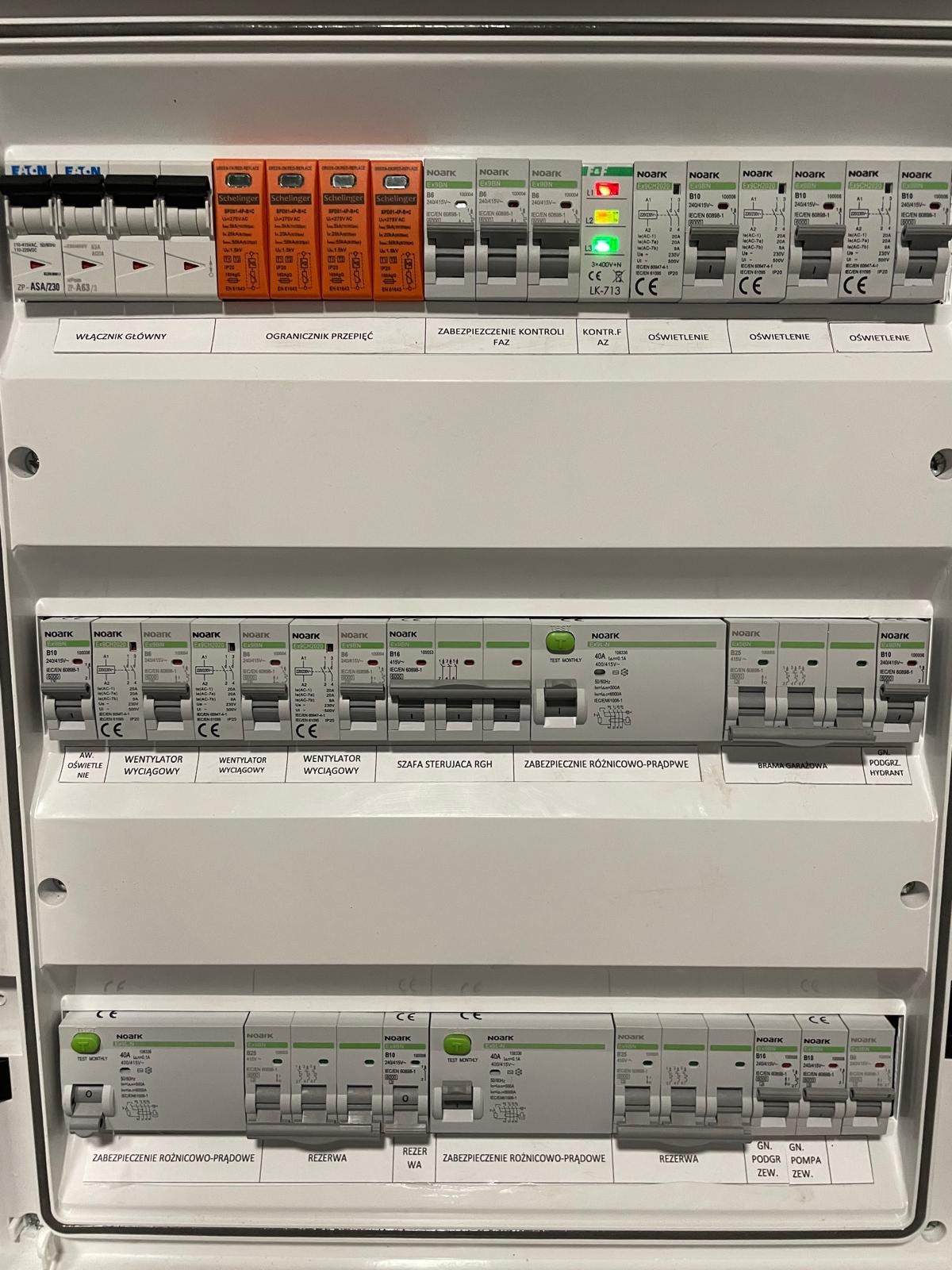 Rozdzielnica elektryczna z zainstalowanymi bezpiecznikami, wyłącznikami różnicowoprądowymi i ogranicznikami przepięć, opisana etykietami funkcyjnymi.