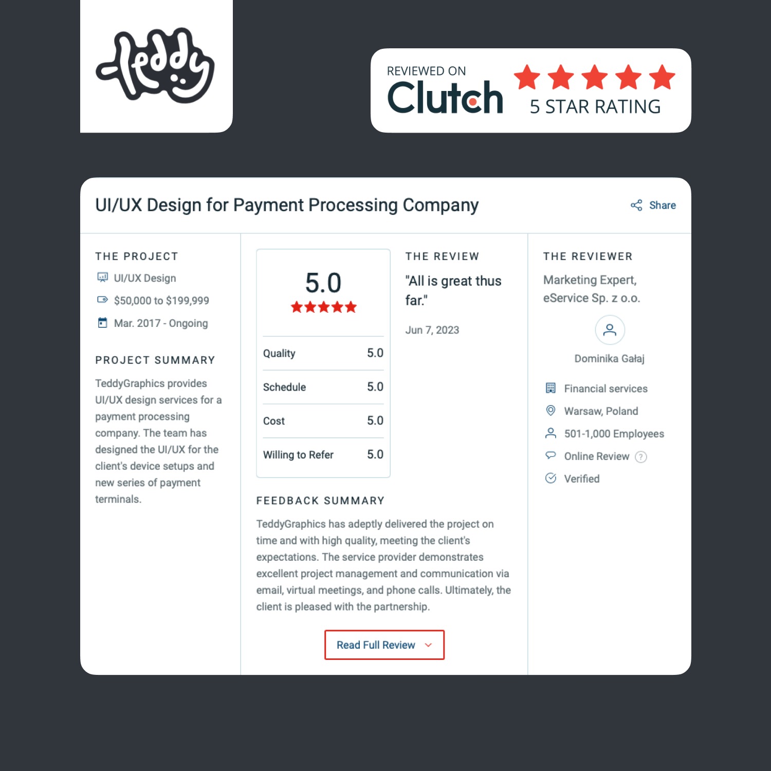 Zrzut ekranu recenzji projektu UI/UX dla firmy zajmującej się przetwarzaniem płatności, z logo firmy Teddy Graphics, oceną 5 gwiazdek na platformie Clutch, szczegółami projektu, podsumowaniem...
