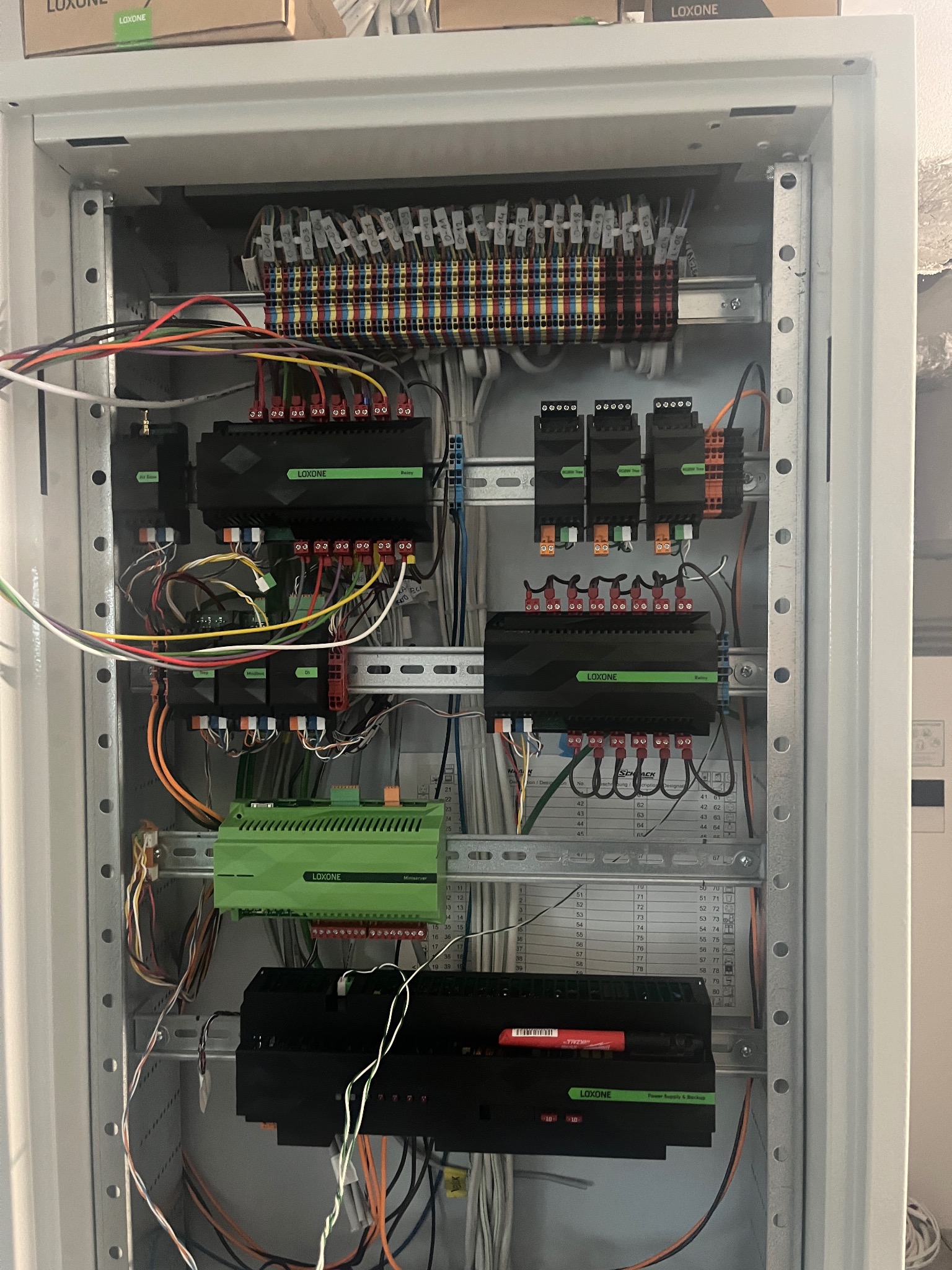 Otwarta szafa sterownicza z modułami Loxone, widoczne liczne przewody, złączki i listwy montażowe, instalacja inteligentnego domu w trakcie podłączania.
