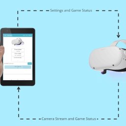 System VR wraz z aplikacją do terapii wzroku