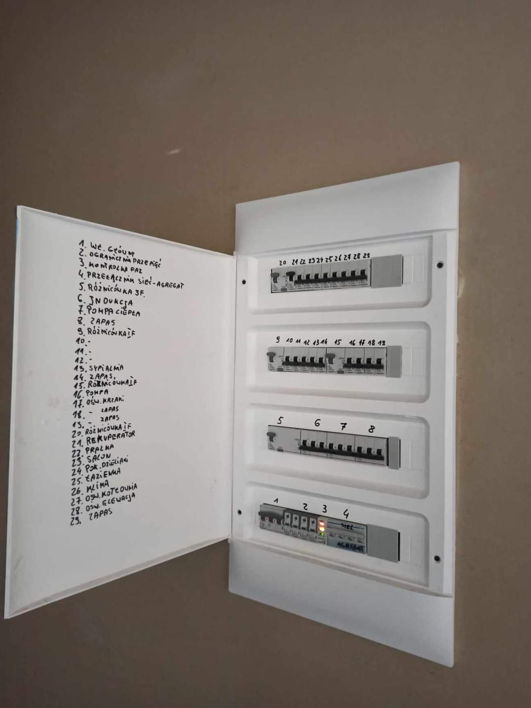Otwarta skrzynka z bezpiecznikami z listą obwodów zapisaną odręcznie na wewnętrznej stronie drzwiczek, widoczne wyłączniki i diody sygnalizacyjne.