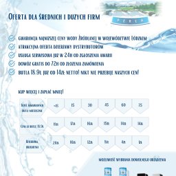 Dostawy wody Łódź 1