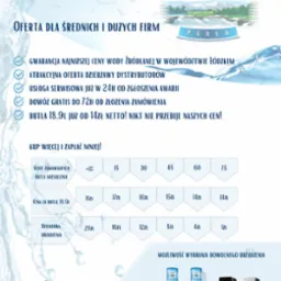 Grafika reklamowa firmy Żywiec Perła oferującej dostawy wody dla firm, z tabelą cen w zależności od ilości zamawianych butli oraz zdjęciami różnych modeli dystrybutorów wody.