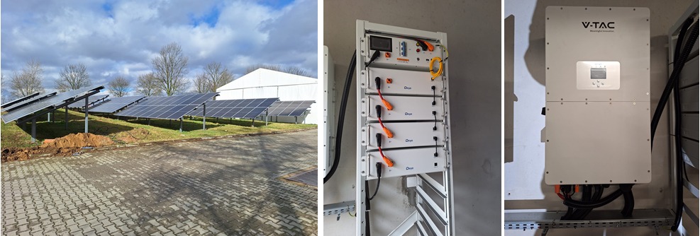 Instalacja fotowoltaiczna: panele słoneczne na zewnątrz z akumulatorami i falownikiem wewnątrz budynku, widoczne okablowanie.