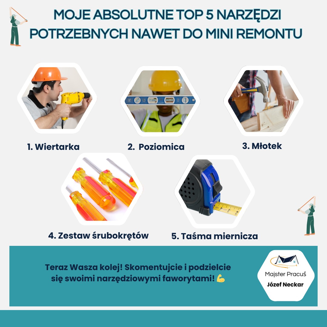 Grafika przedstawiająca zestawienie pięciu podstawowych narzędzi potrzebnych do mini remontu: wiertarka, poziomica, młotek, zestaw śrubokrętów i taśma miernicza, każdy element umieszczony...