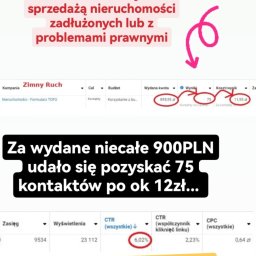 Pozycjonowanie stron Zielona Góra 6