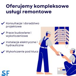 Wykończenia wnętrz Kraków 2