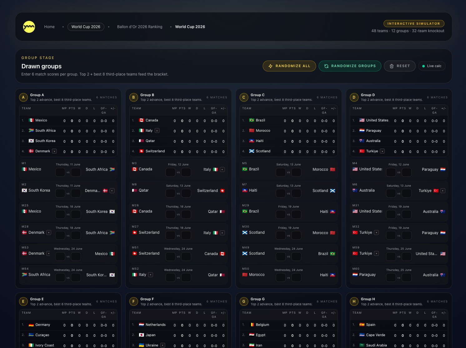 Symulator grup Mistrzostw Świata 2026 w Lublinie. Interaktywny układ grup z flagami państw, wyniki, tabele i opcje randomizacji. Grafika strony internetowej.